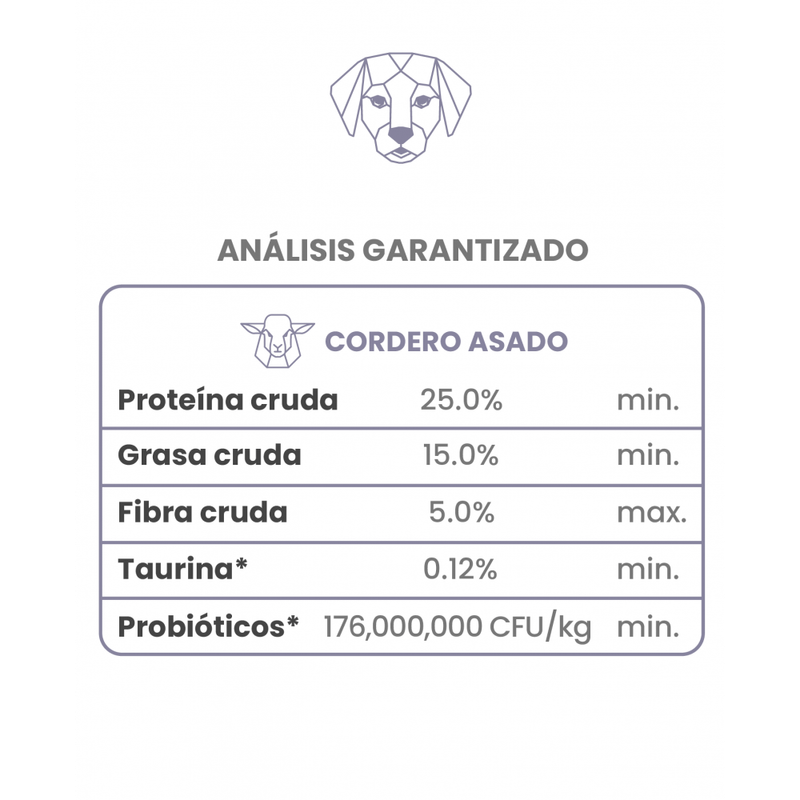 sierra-mountain-canine-cordero-asado-2