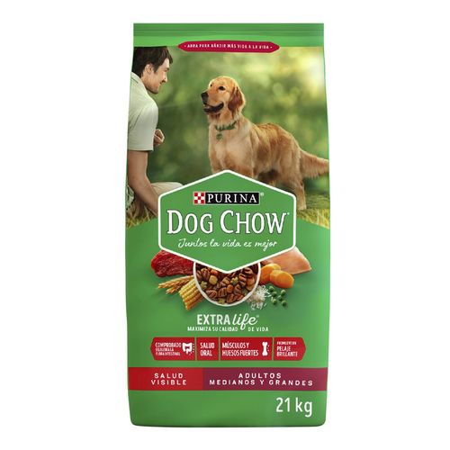 Dog Chow Adulto Razas Medianas y grandes 21 kg