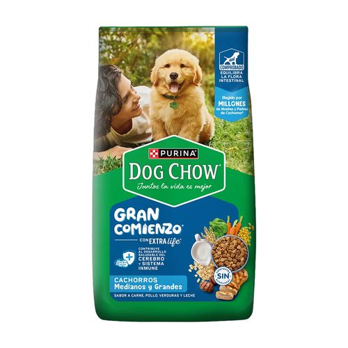 Dog Chow Gran Comienzo Cachorro Raza Mediana y Grande 8 Kg