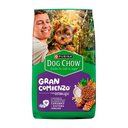 Dog Chow Gran Comienzo Cachorro Raza Mini Y Pequeño 21 Kg