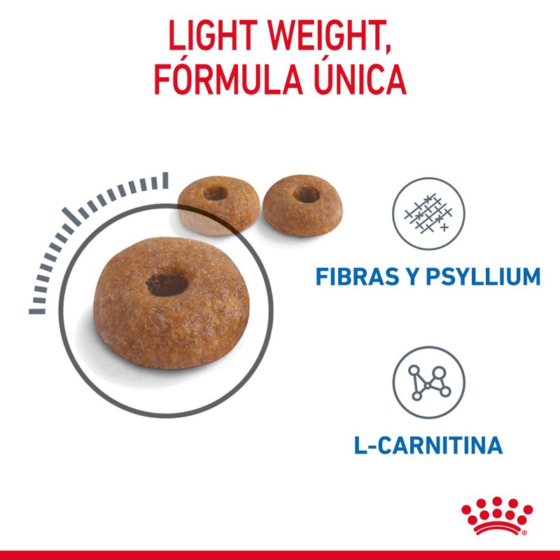 R444699 - FCN LIGHT WEIGHT CARE FD 1.5KG
