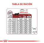 R376589---FHN-FIT32-FD-2KG--7-