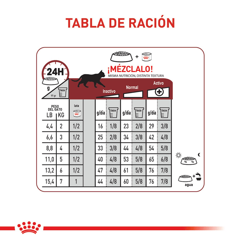 R376589---FHN-FIT32-FD-2KG--7-