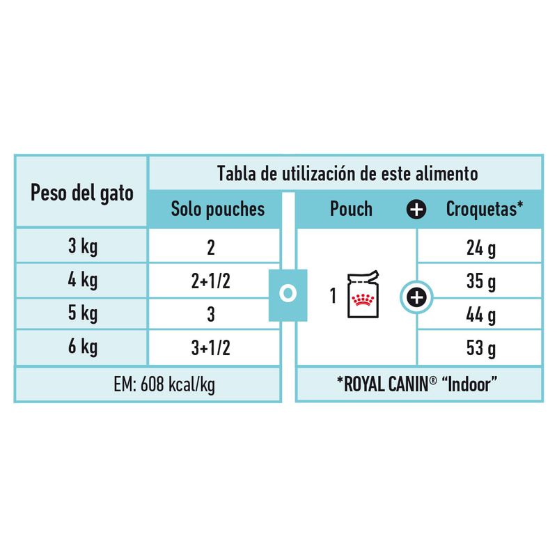 R402322---FHN-INDOOR-STERIL-FWP-12X85G--1-
