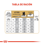 BHN-POODLE-ADULT---TABLA-DE-RACION