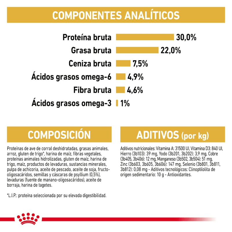 R444776---FBN-PERSIAN-FD-10KG--3-