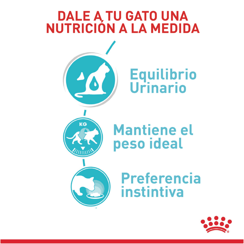 R448448---FCN-URINARY-CARE-FD-2KG--4-