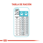 R448448---FCN-URINARY-CARE-FD-2KG--5-