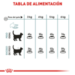 R355472---FCN-HAIRBALL-CARE-FD-2KG--6-