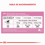 C020102---PACK-KITTEN-400G-2025-8-